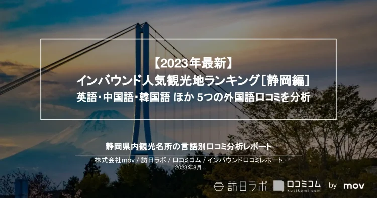 インバウンド口コミレポート【人気観光地ランキング 静岡編】を公開しました