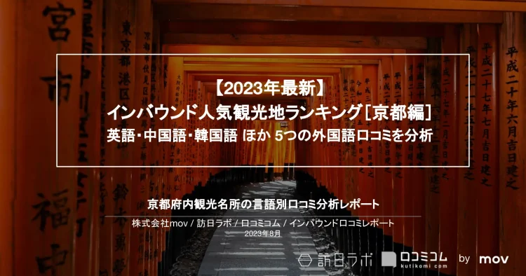 インバウンド口コミレポート【人気観光地ランキング 京都編】を公開しました