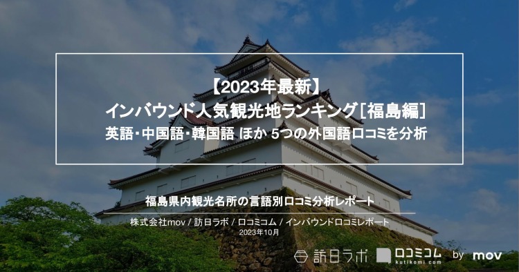 【独自調査】インバウンド人気観光地ランキング福島編：コロナ後 最新の訪日客の支持を集めたスポットTOP10を発表　#インバウンドMEO