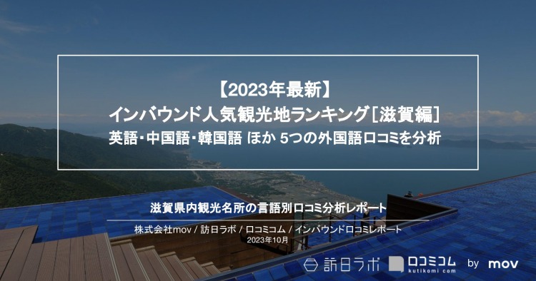 【独自調査】インバウンド人気観光地ランキング滋賀編：コロナ後 最新の訪日客の支持を集めたスポットTOP10を発表　#インバウンドMEO