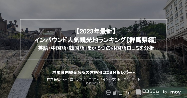【独自調査】インバウンド人気観光地ランキング群馬編：コロナ後 最新の訪日客の支持を集めたスポットTOP10を発表　#インバウンドMEO