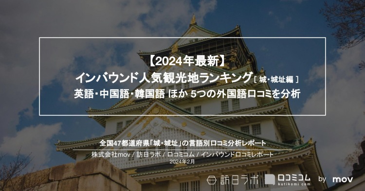【独自調査】外国人に人気の城・城址ランキングを発表！1位は「大阪城」：インバウンド人気観光地ランキング　#インバウンドMEO